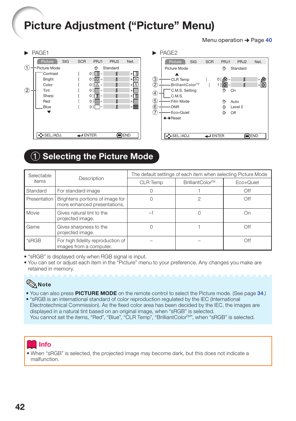 Picture adjustment (“picture” menu), Selecting the picture mode, 1 selecting the picture mode | Info, Menu operation n page 40 q page1 q page2 | Sharp PG-D2870W User Manual | Page 46 / 75