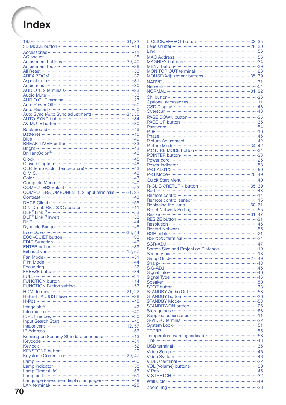 Index | Sharp PG-D2870W User Manual | Page 74 / 75