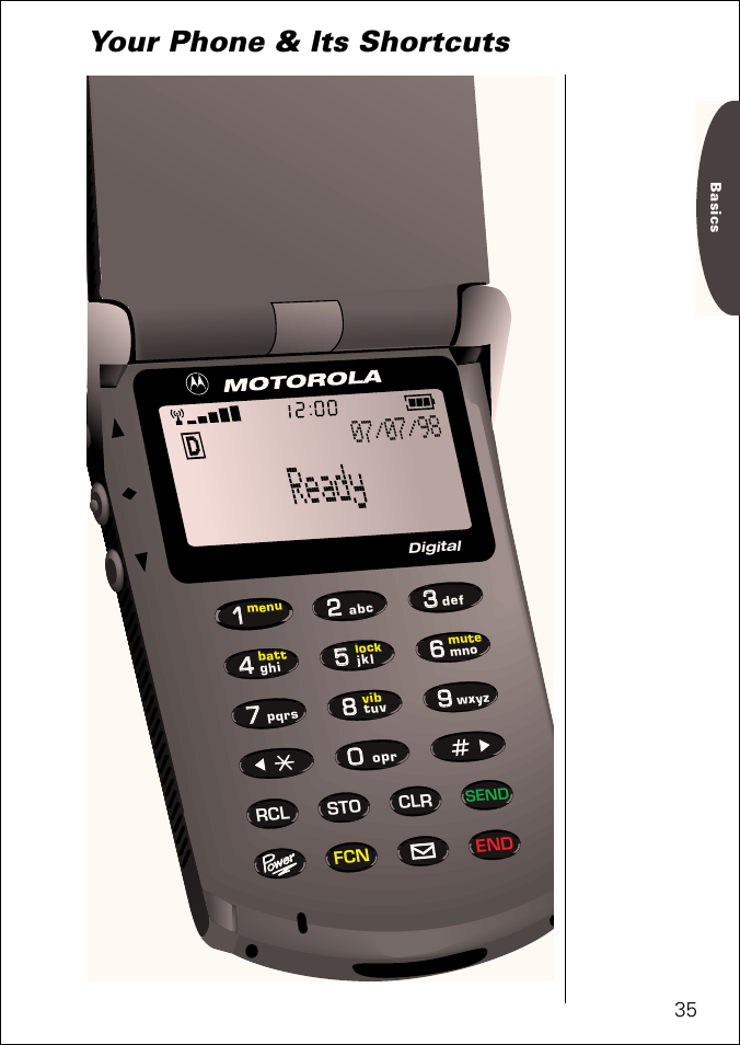 Your phone & its shortcuts | Motorola ST 7760 User Manual | Page 35 / 117