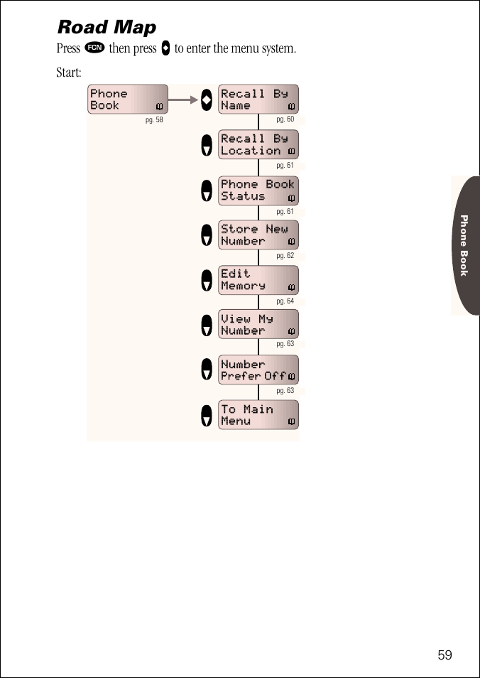Road map, Press, Then press | Motorola ST 7760 User Manual | Page 59 / 117