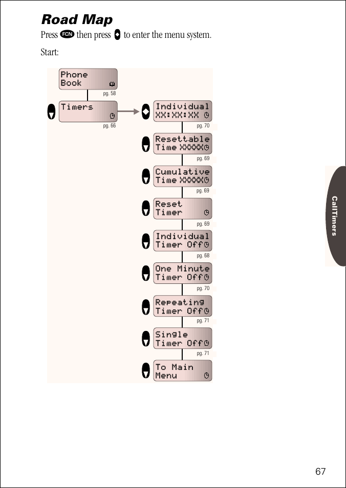 Road map, Press, Then press | Motorola ST 7760 User Manual | Page 67 / 117