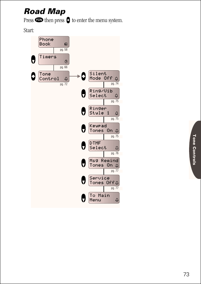 Road map, Press, Then press | Motorola ST 7760 User Manual | Page 73 / 117