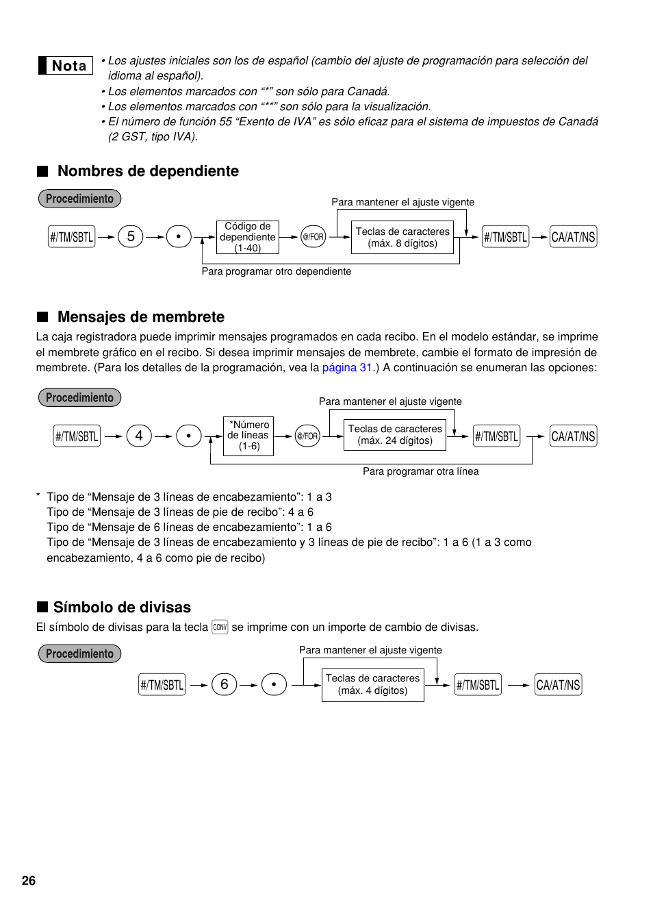 Nombres de dependiente, Mensajes de membrete, Símbolo de divisas | Sp 6, Sp 5 s, Sp 4 | Sharp Electronic Cash Register XE-A40S User Manual | Page 100 / 116
