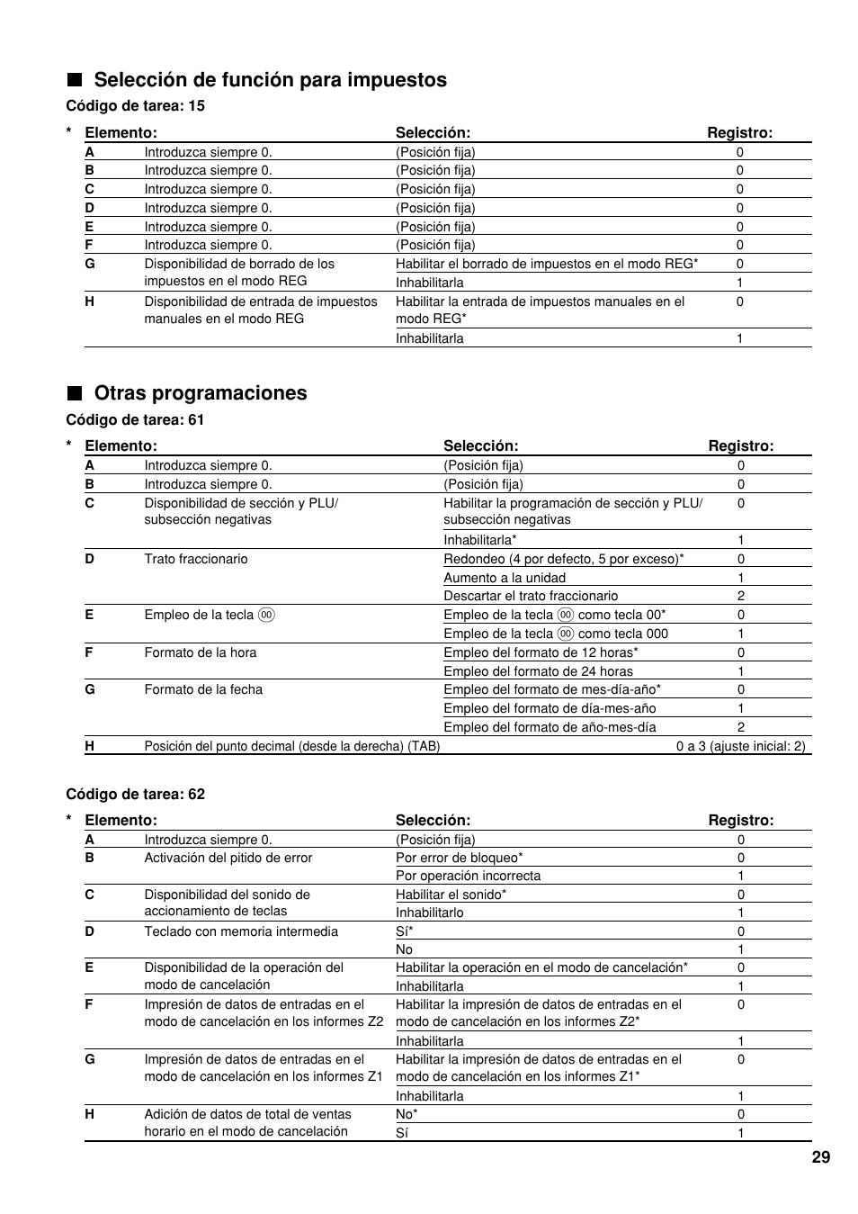 Selección de función para impuestos, Otras programaciones | Sharp Electronic Cash Register XE-A40S User Manual | Page 103 / 116