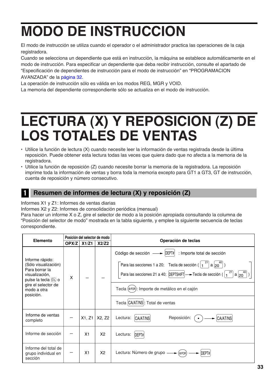 Modo de instruccion, Pa a | Sharp Electronic Cash Register XE-A40S User Manual | Page 107 / 116