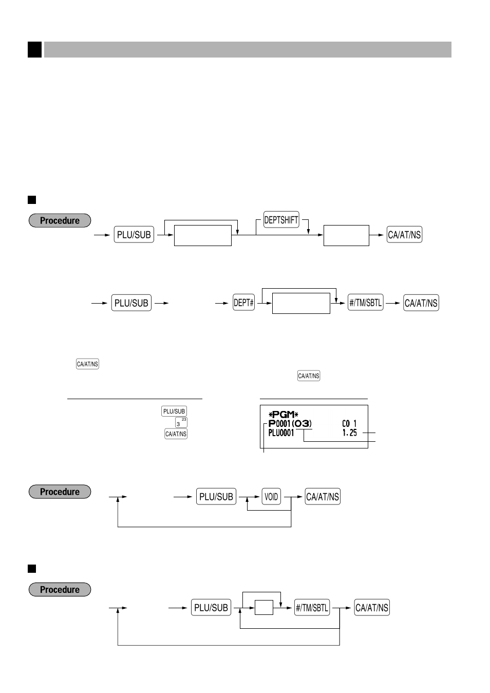 Unit price and associated department assignment, Function selection, Pd s | Sharp Electronic Cash Register XE-A40S User Manual | Page 36 / 116