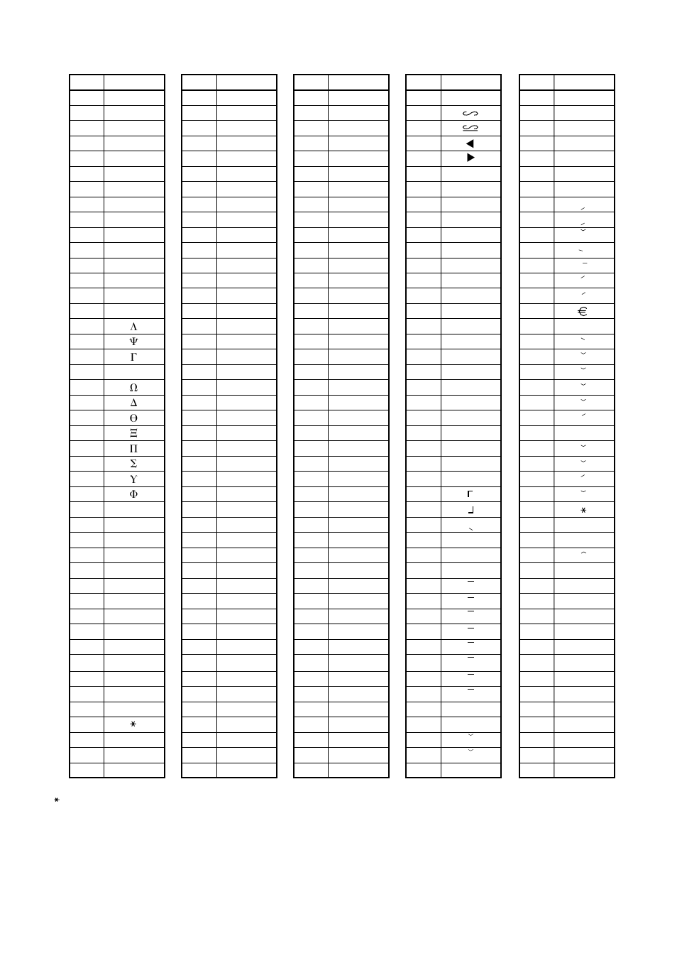 Sharp Electronic Cash Register XE-A40S User Manual | Page 43 / 116