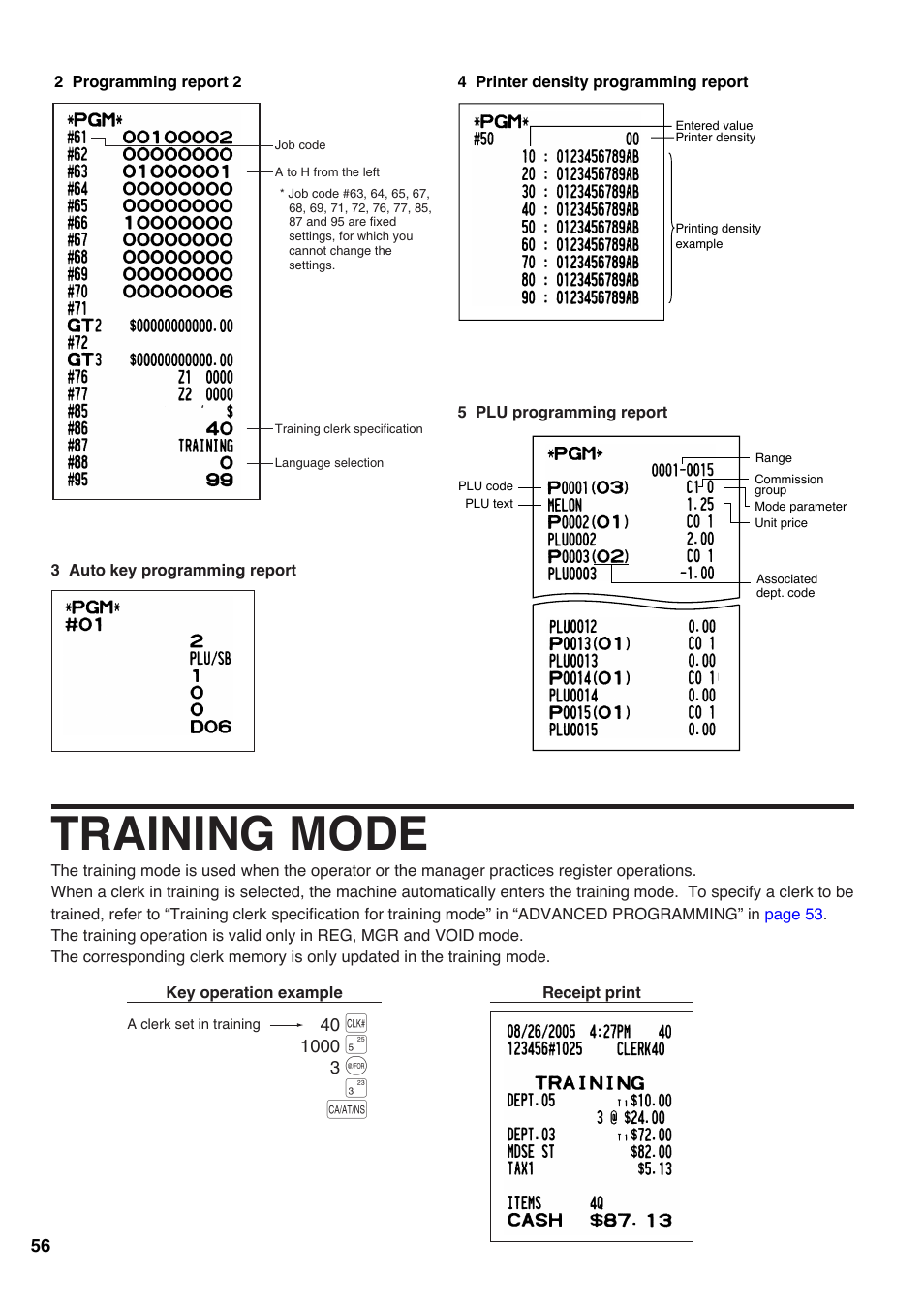Training mode | Sharp Electronic Cash Register XE-A40S User Manual | Page 58 / 116