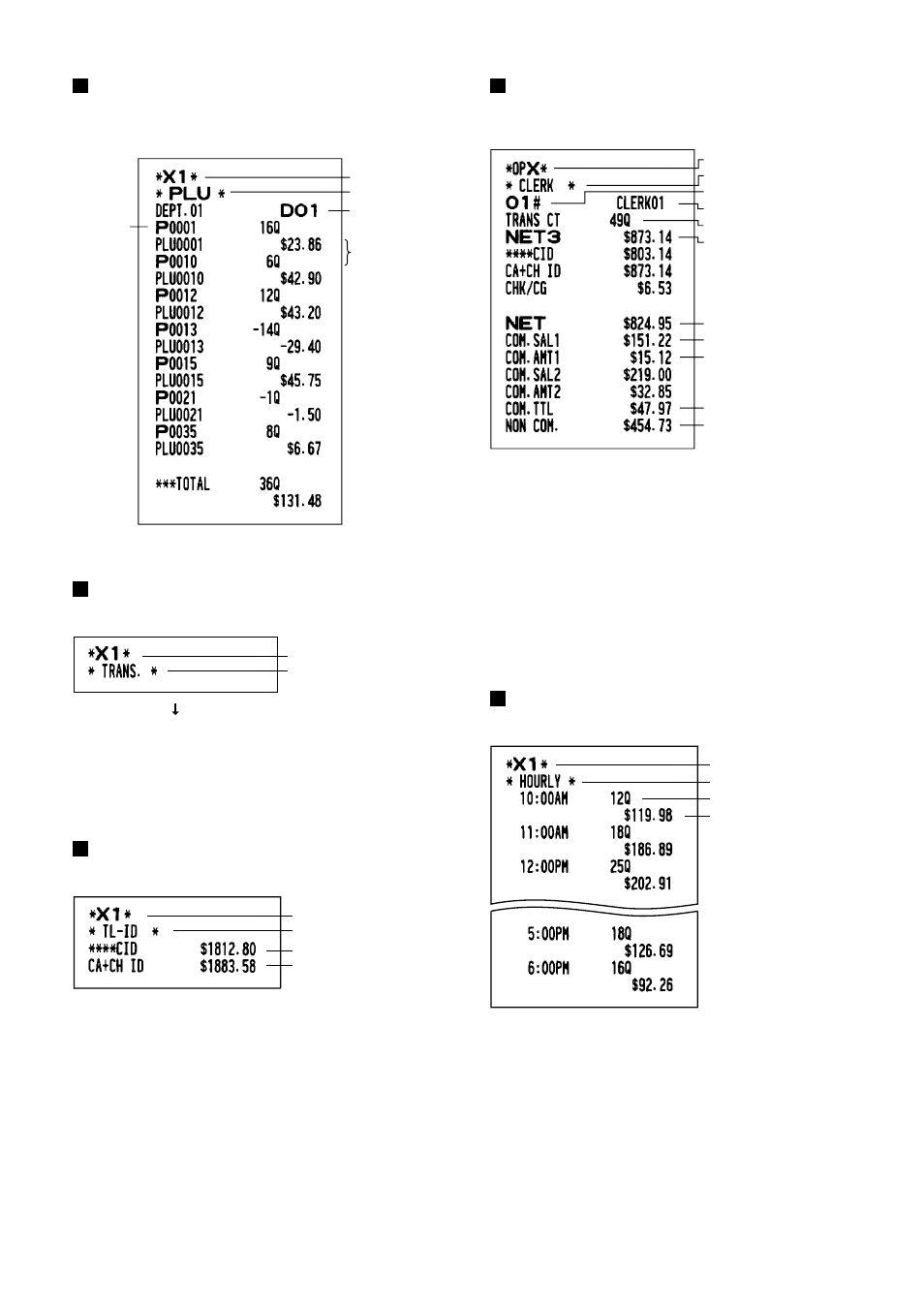 Plu report by associated department, Transaction report, Total in drawer report | Clerk reports, Hourly report | Sharp Electronic Cash Register XE-A40S User Manual | Page 63 / 116