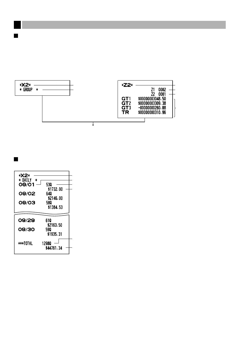 3 periodic consolidation, General information, Daily net reports | Periodic consolidation | Sharp Electronic Cash Register XE-A40S User Manual | Page 64 / 116