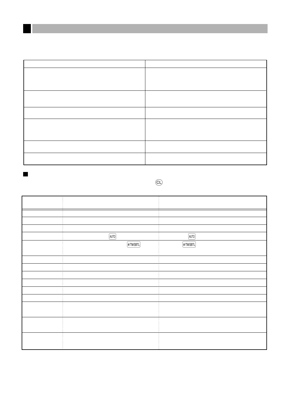 9 before calling for service, Error message table, Before calling for service | Sharp Electronic Cash Register XE-A40S User Manual | Page 71 / 116