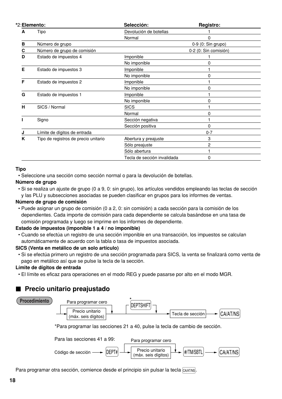 Precio unitario preajustado | Sharp Electronic Cash Register XE-A40S User Manual | Page 92 / 116