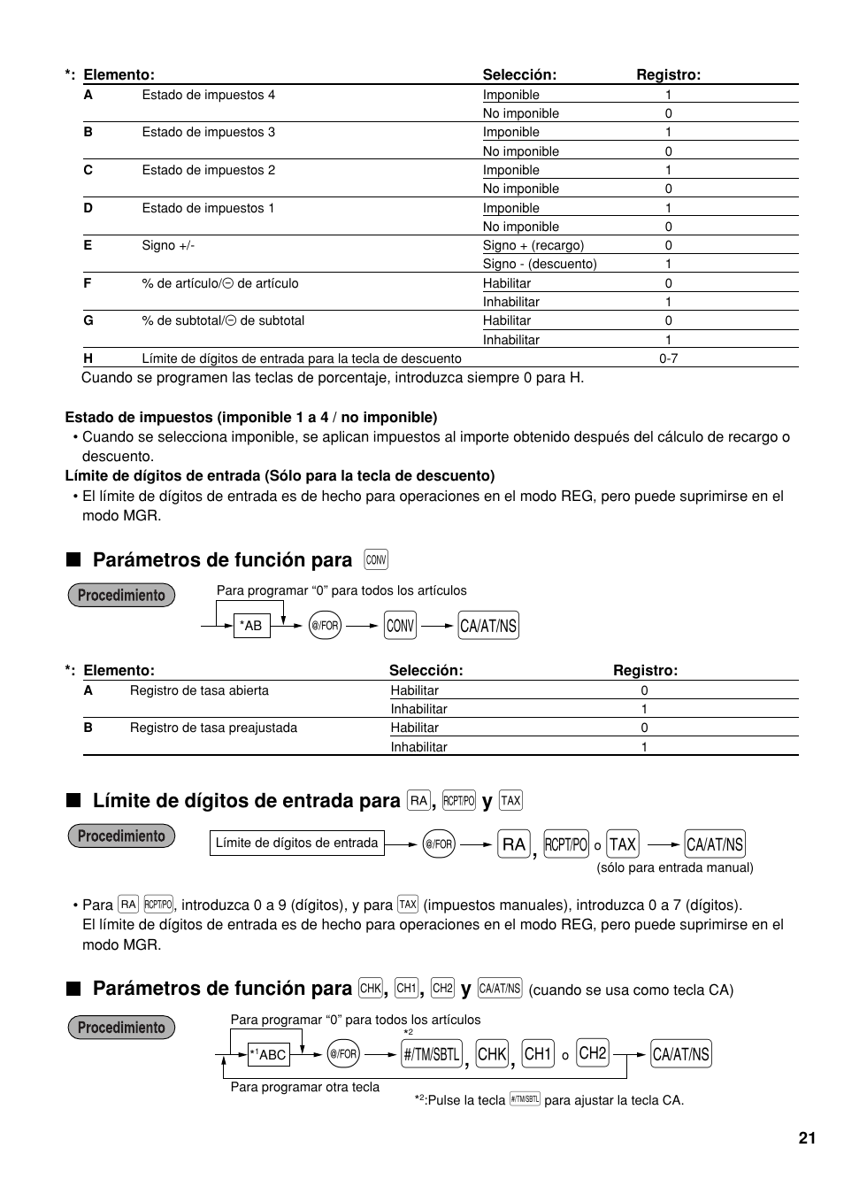 Parámetros de función para [conv, A@ r | Sharp Electronic Cash Register XE-A40S User Manual | Page 95 / 116