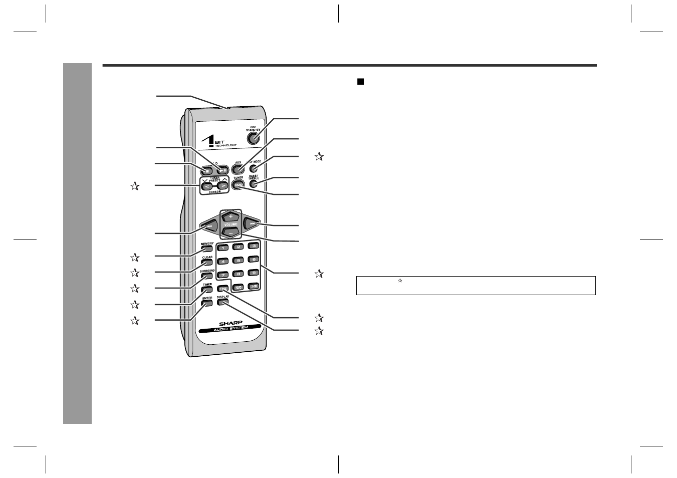 Gen e ral in fo rmatio n, Controls and indicators (continued) | Sharp SD-EX200 User Manual | Page 10 / 30