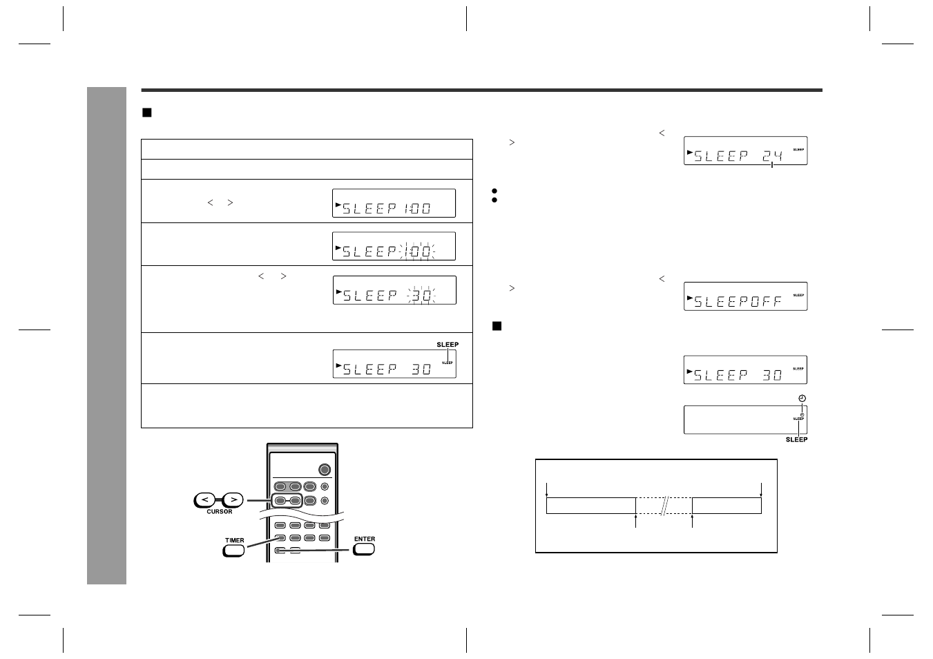 Ad v a nced f e atures, Timer and sleep operation (continued), Sleep operation | Sharp SD-EX200 User Manual | Page 24 / 30