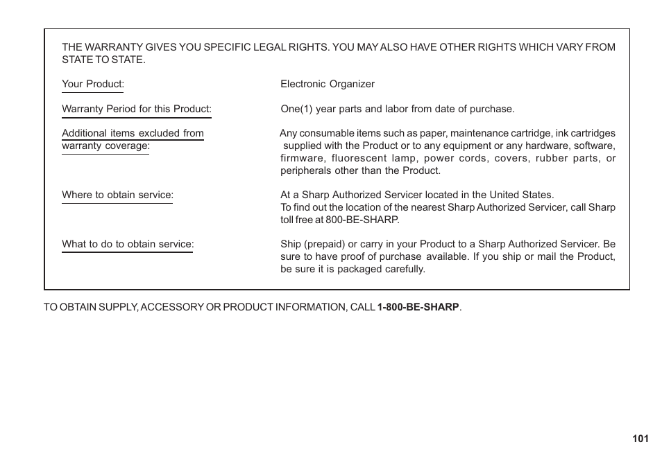 Sharp OZ-640 User Manual | Page 102 / 102