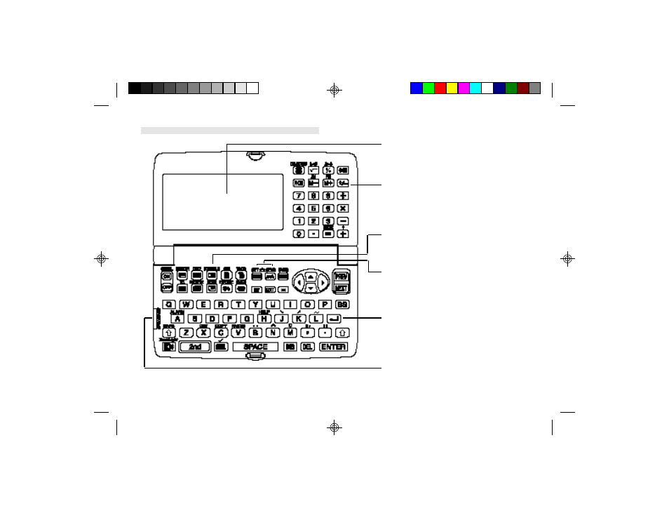 Part names and functions | Sharp OZ-640 User Manual | Page 7 / 102