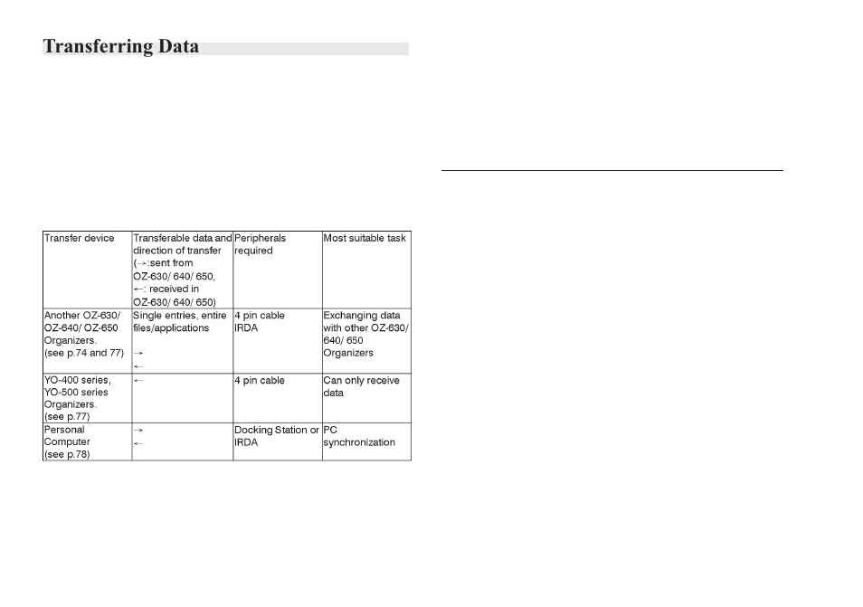 Transferring data, Transferring between two oz-650 organizers | Sharp OZ-640 User Manual | Page 75 / 102