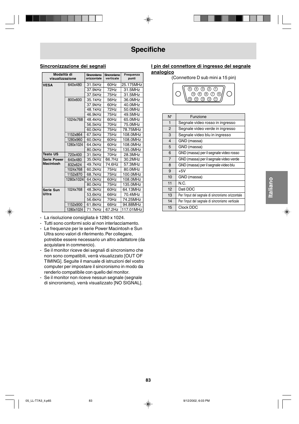 Specifiche | Sharp LL-T17A3 User Manual | Page 83 / 132