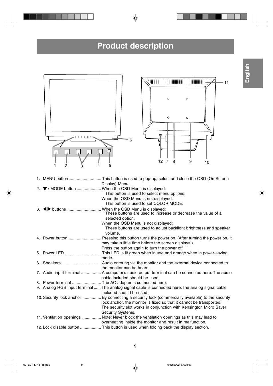 Product description, English deutsc h français italiano español english | Sharp LL-T17A3 User Manual | Page 9 / 132