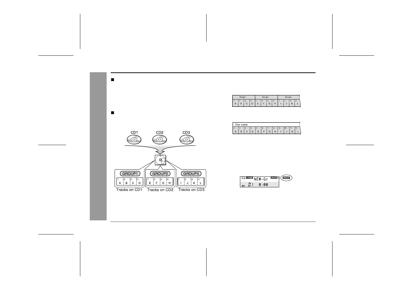 Long time recording and group recording | Sharp MD-MT888H User Manual | Page 16 / 64