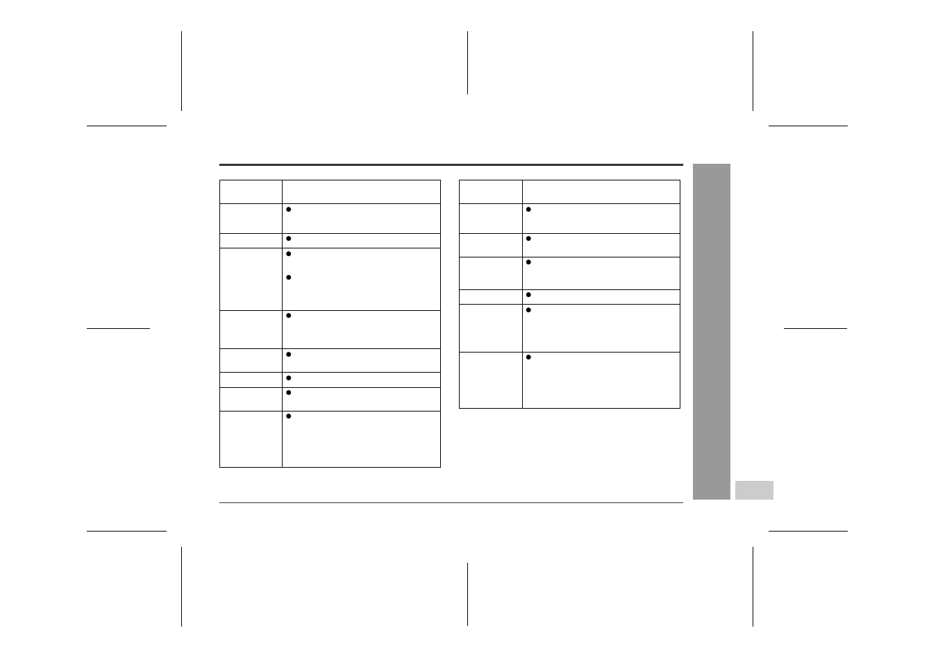 Error messages, Ref e renc es | Sharp MD-MT888H User Manual | Page 59 / 64