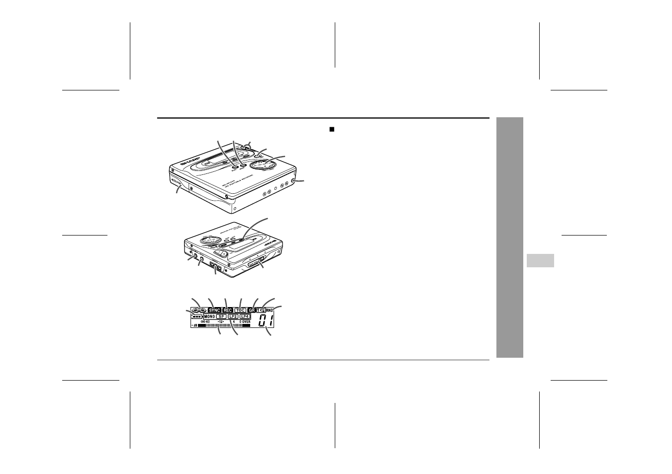 Names of controls and indicators | Sharp MD-MT888H User Manual | Page 7 / 64