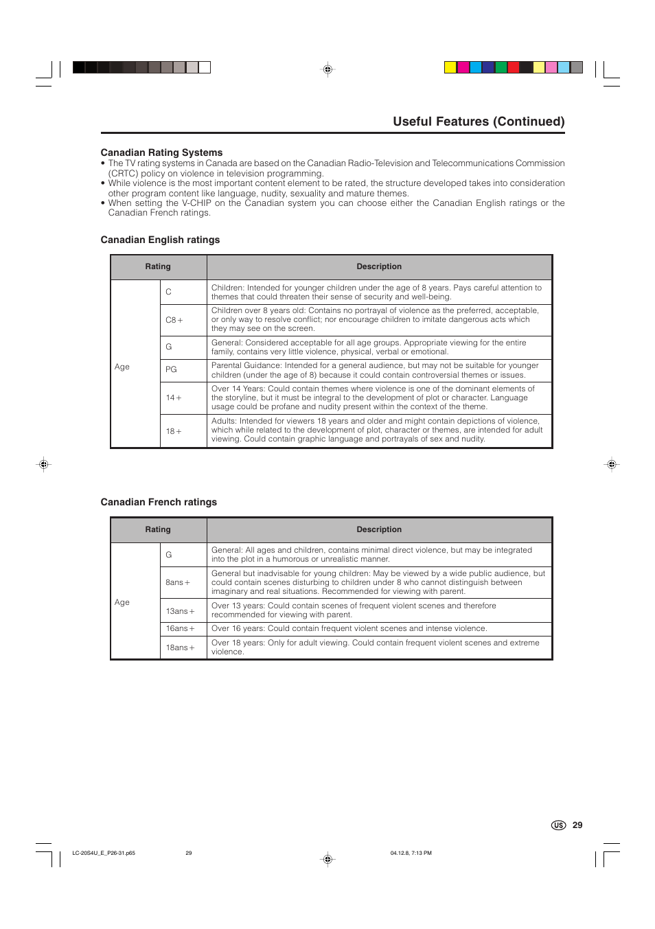 Useful features (continued) | Sharp Aquos LC 20S4U User Manual | Page 30 / 43
