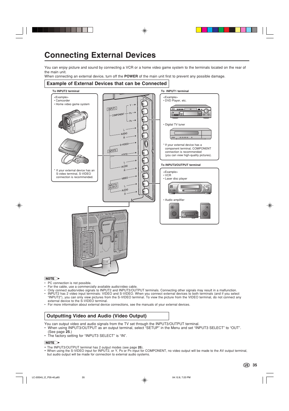 Connecting external devices, Example of external devices that can be connected, Outputting video and audio (video output) | Sharp Aquos LC 20S4U User Manual | Page 36 / 43