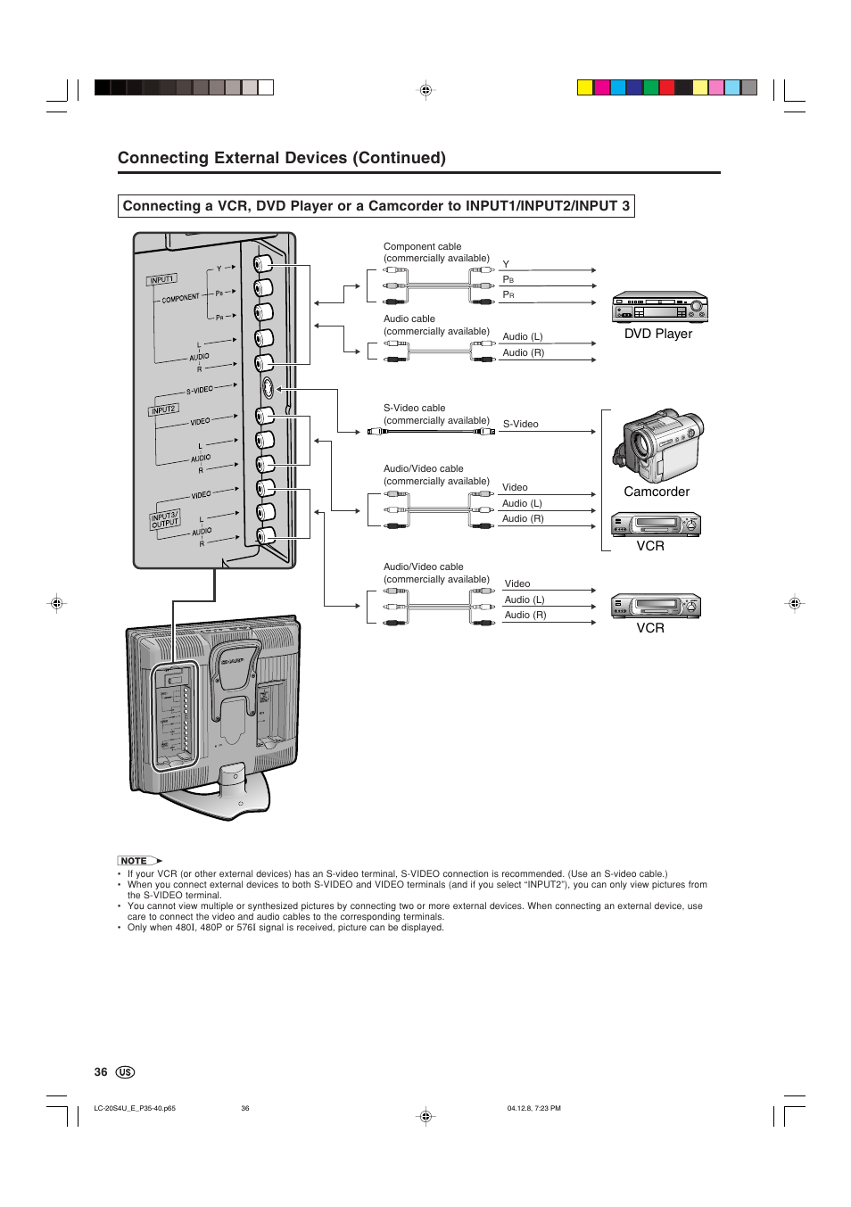 Connecting external devices (continued) | Sharp Aquos LC 20S4U User Manual | Page 37 / 43