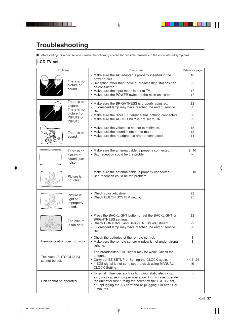 Troubleshooting | Sharp Aquos LC 20S4U User Manual | Page 38 / 43