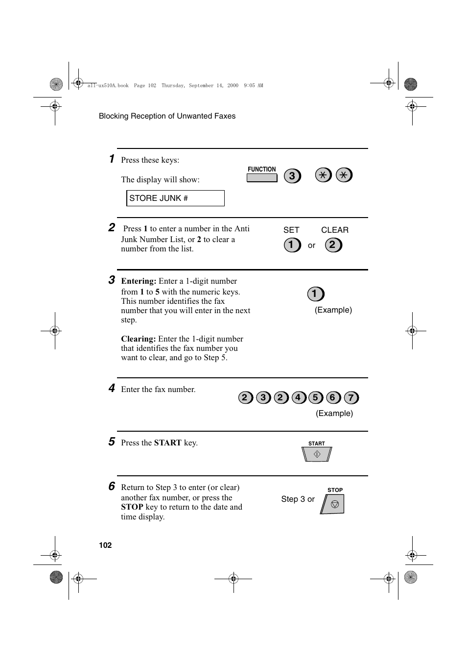 Sharp FO-1470 User Manual | Page 104 / 150