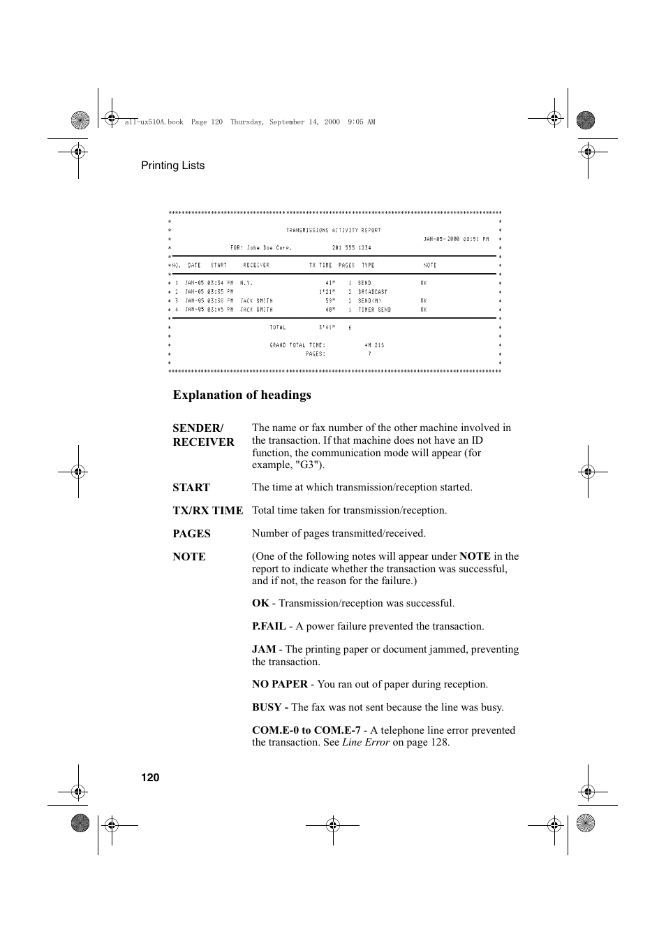 Explanation of headings | Sharp FO-1470 User Manual | Page 122 / 150