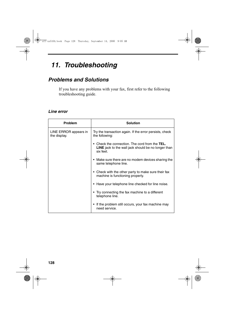 Troubleshooting, Problems and solutions | Sharp FO-1470 User Manual | Page 130 / 150