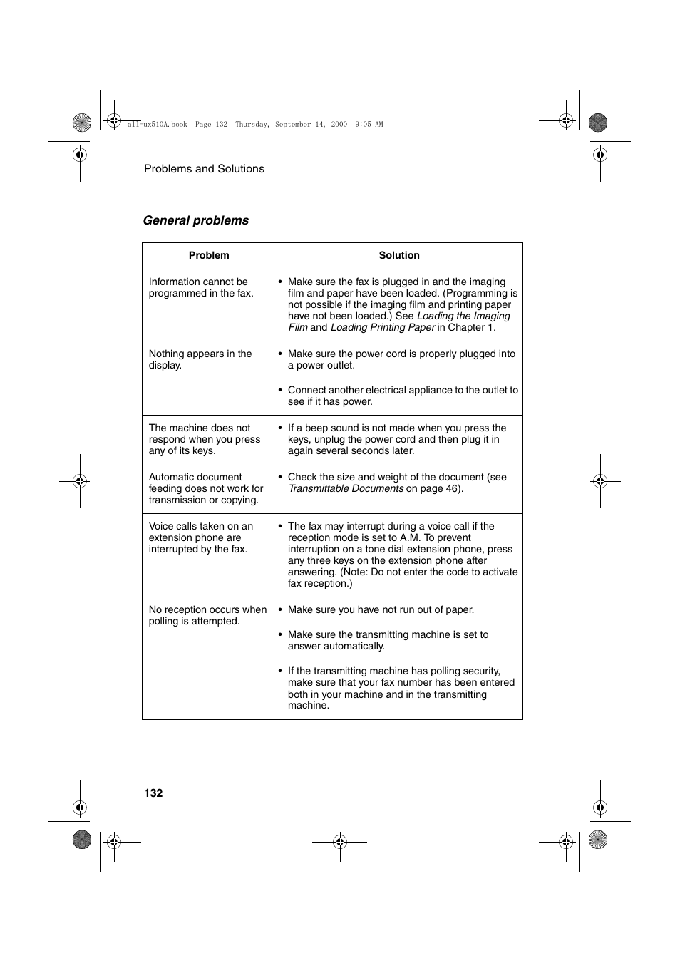 Sharp FO-1470 User Manual | Page 134 / 150