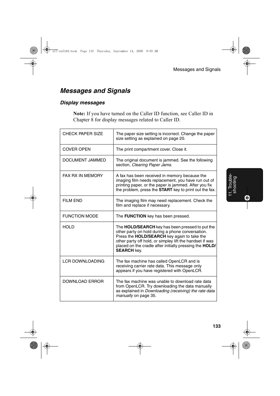 Messages and signals | Sharp FO-1470 User Manual | Page 135 / 150