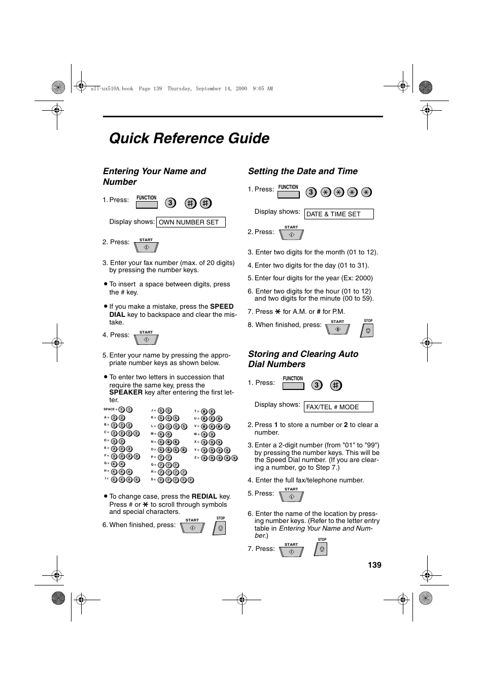 Quick reference guide, Entering your name and number, Setting the date and time | Storing and clearing auto dial numbers | Sharp FO-1470 User Manual | Page 141 / 150