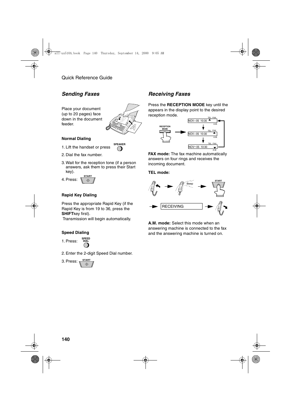 Sending faxes, Receiving faxes, Quick reference guide 140 | Sharp FO-1470 User Manual | Page 142 / 150