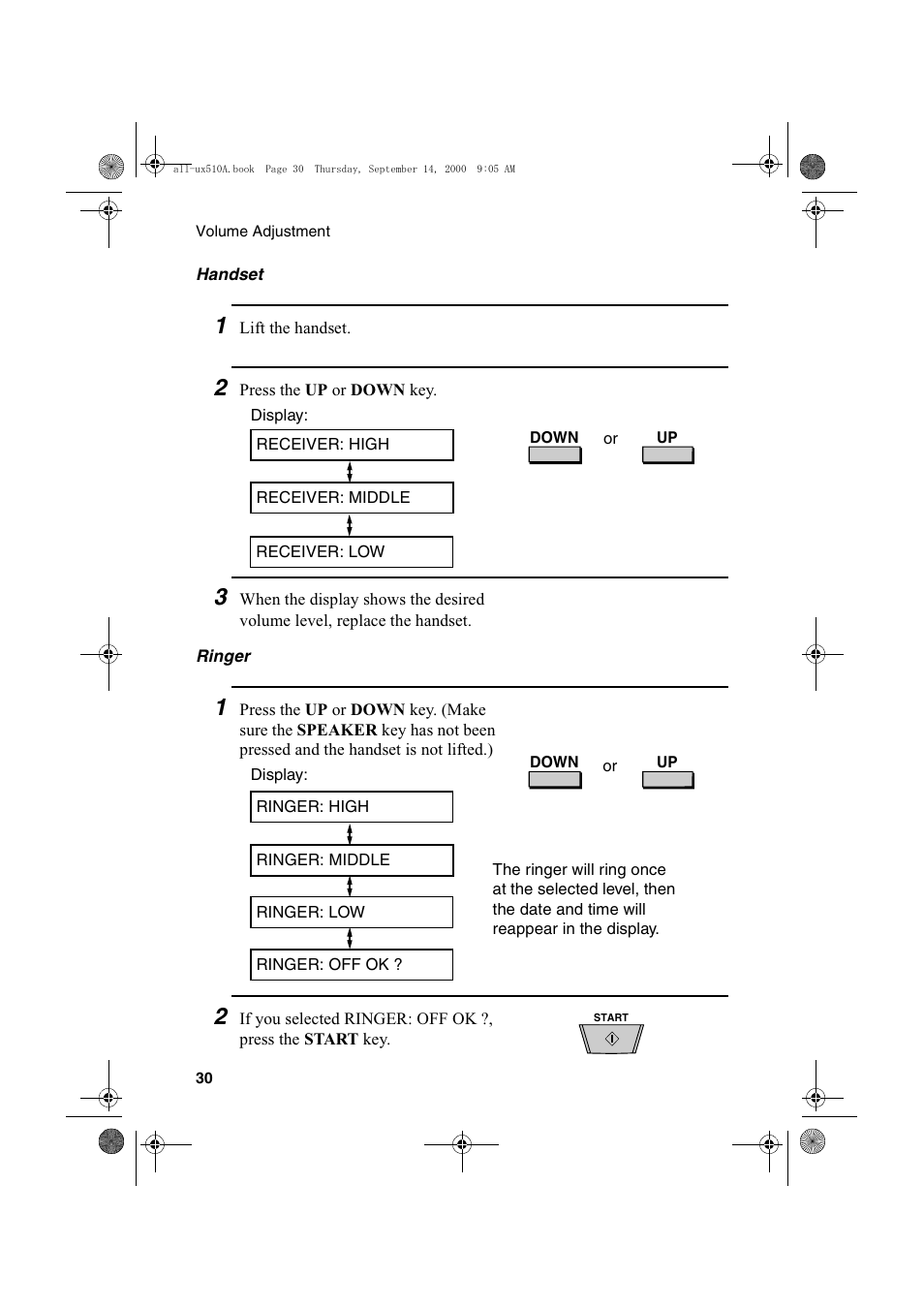 Sharp FO-1470 User Manual | Page 32 / 150