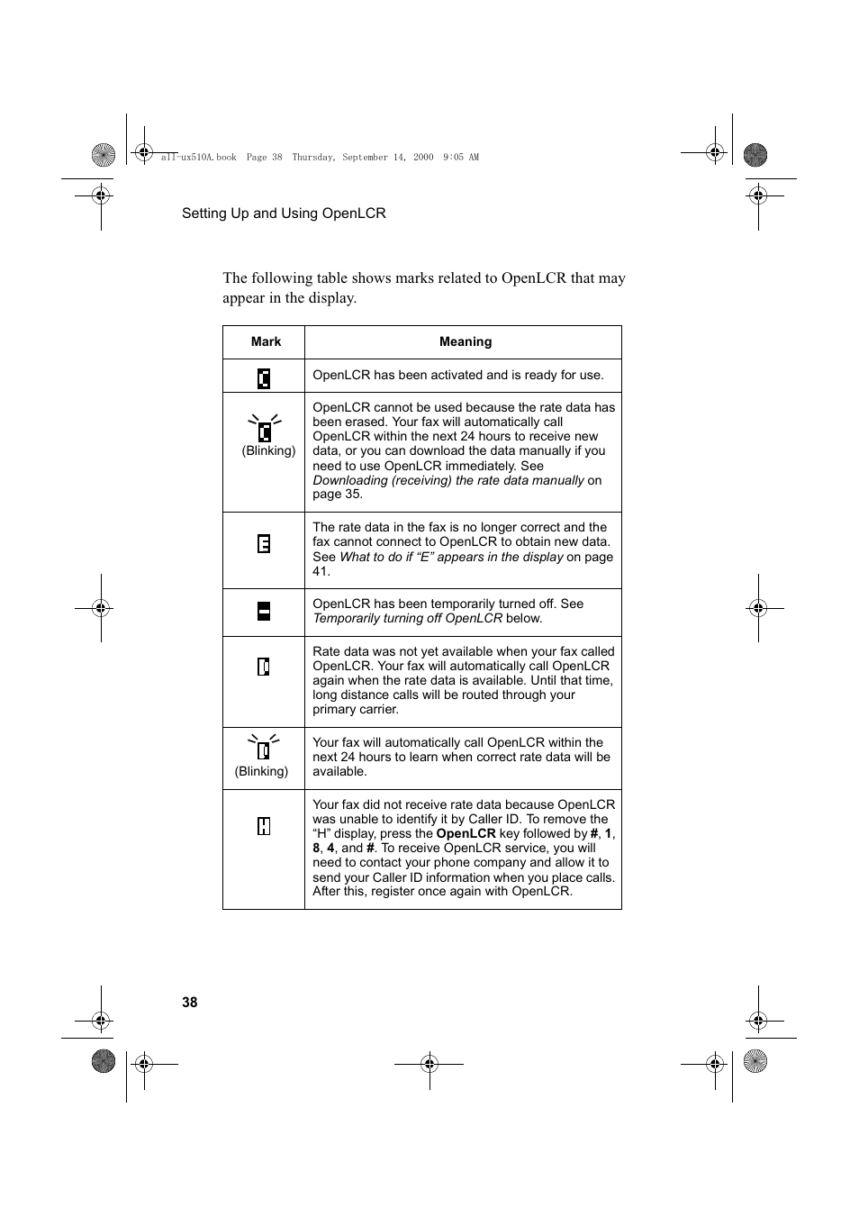 Sharp FO-1470 User Manual | Page 40 / 150