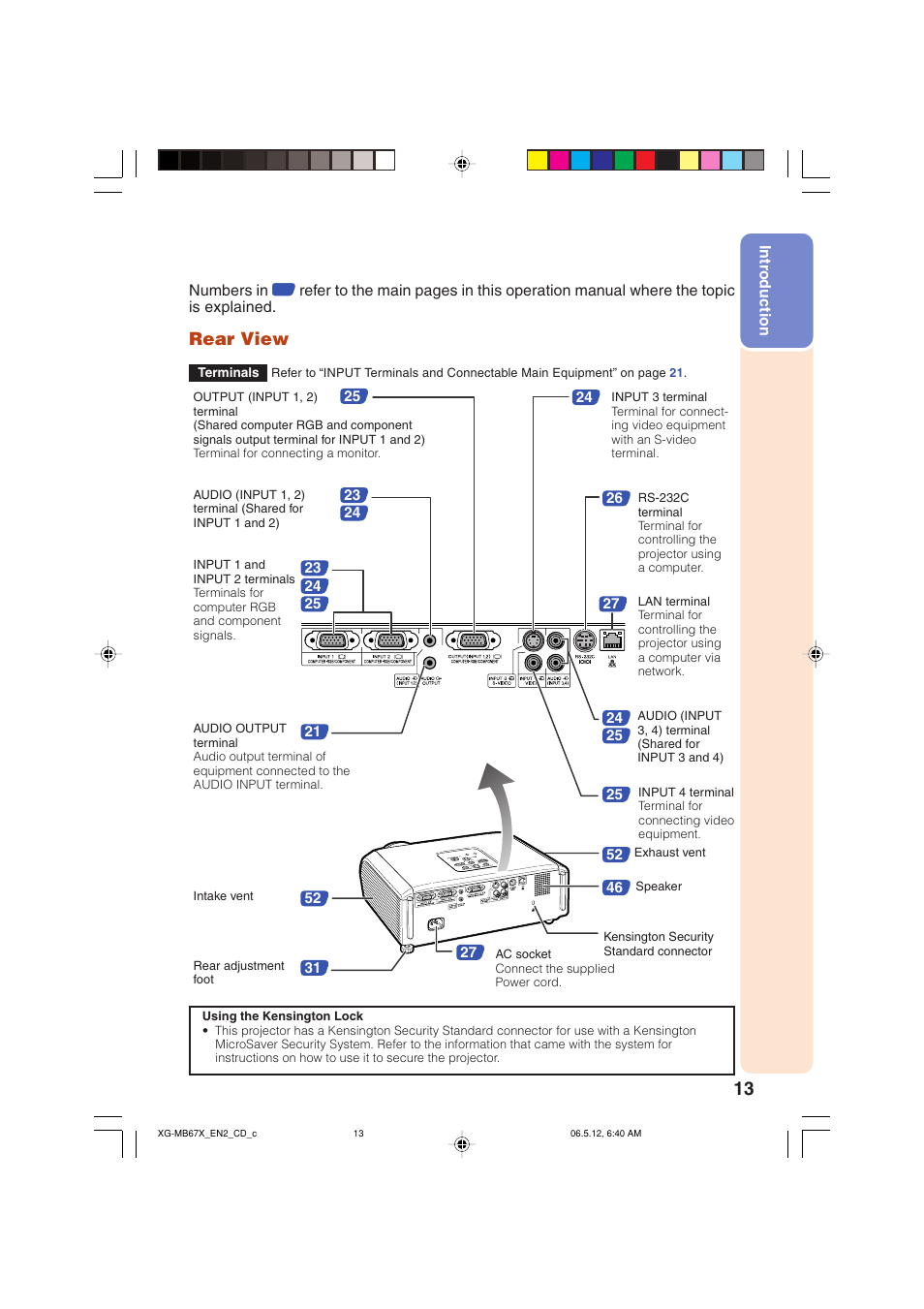 Rear view | Sharp XG-MB67X User Manual | Page 17 / 69