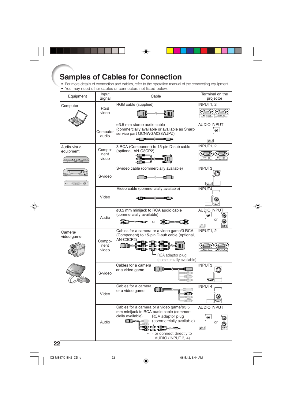 Samples of cables for connection | Sharp XG-MB67X User Manual | Page 26 / 69