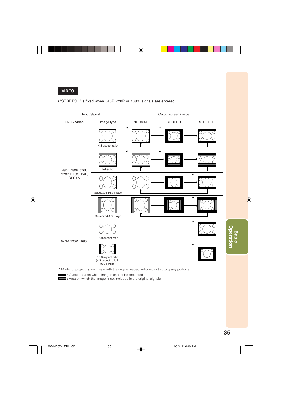 Basic operation | Sharp XG-MB67X User Manual | Page 39 / 69