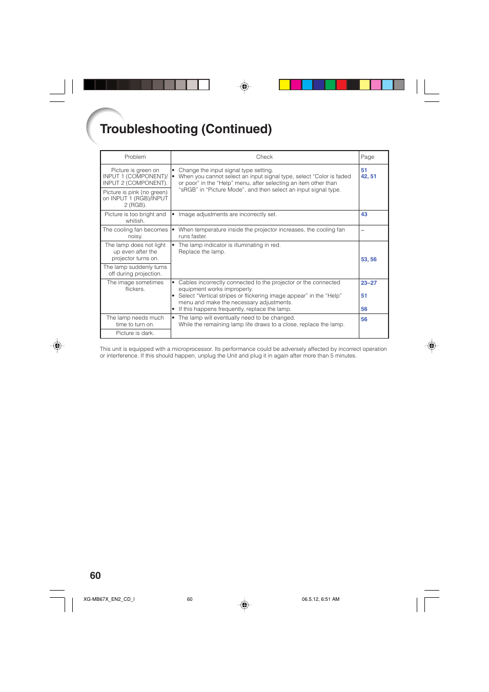 Troubleshooting (continued) | Sharp XG-MB67X User Manual | Page 64 / 69