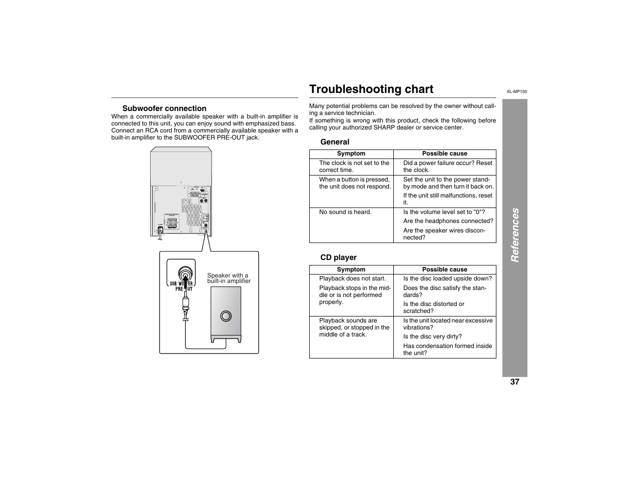 Troubleshooting chart, References, Rated speaker impedance: 6 ohms min | Right, Right left gnd fm 75 ohms am loop, Subwoofer pre-out, Left, Speakers light-up left right | Sharp XL-MP150 User Manual | Page 37 / 42