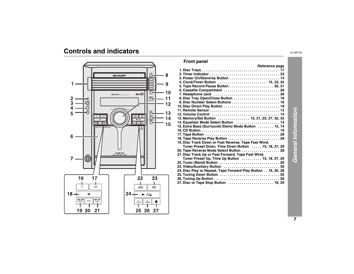 Controls and indicators, General information | Sharp XL-MP150 User Manual | Page 7 / 42