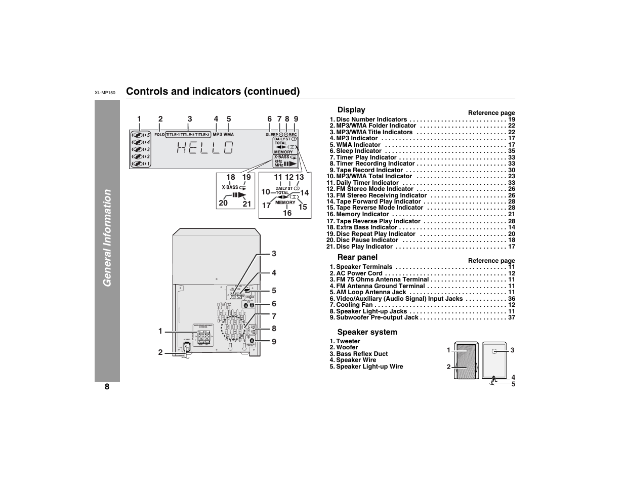 Speakers light-up left right | Sharp XL-MP150 User Manual | Page 8 / 42