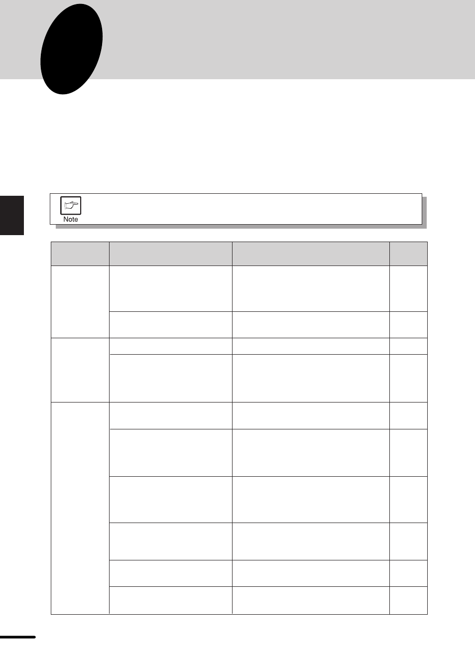 Printer trouble, Troubleshooting | Sharp AL-840 User Manual | Page 20 / 31