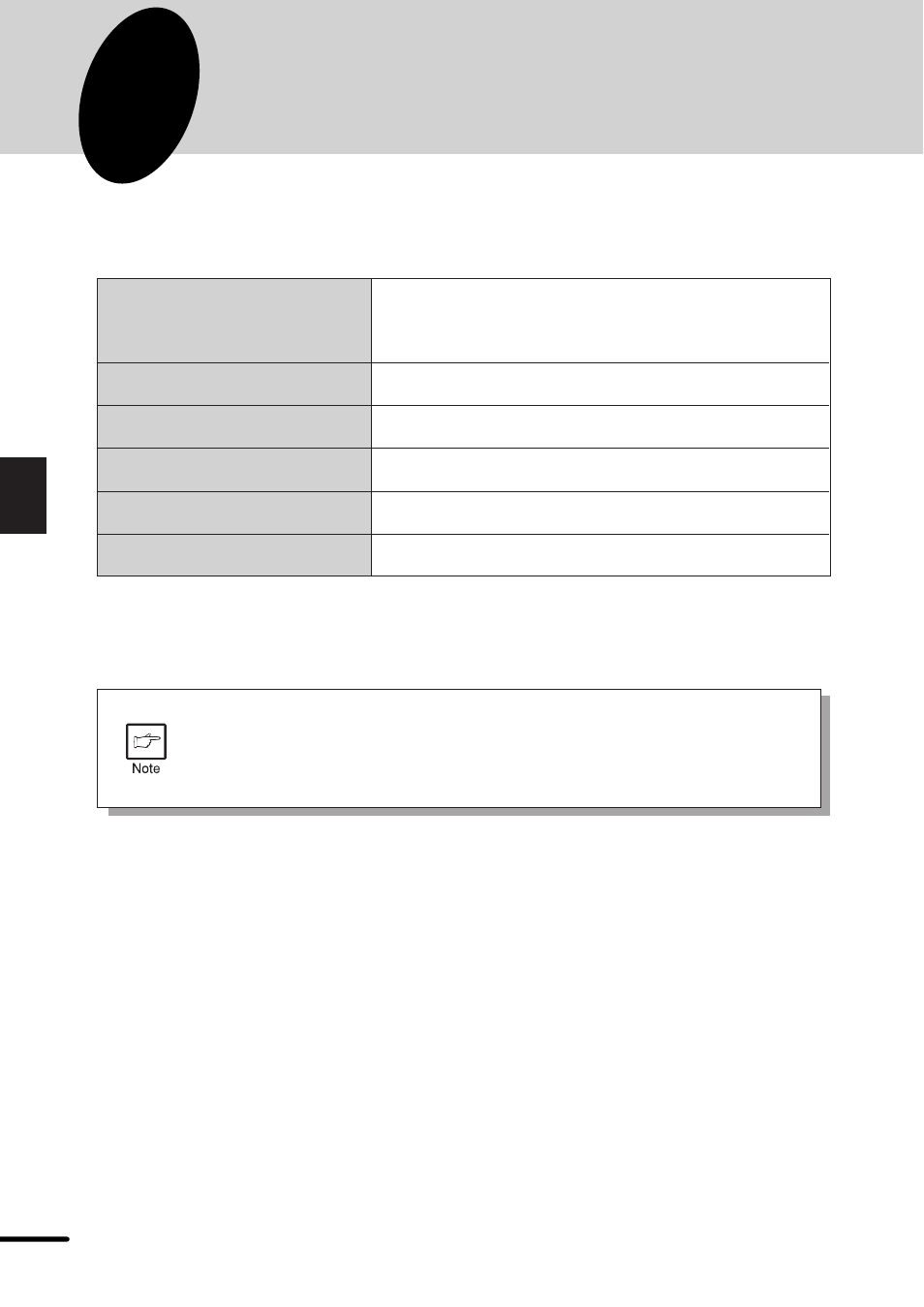 Appendix, Specifications | Sharp AL-840 User Manual | Page 26 / 31