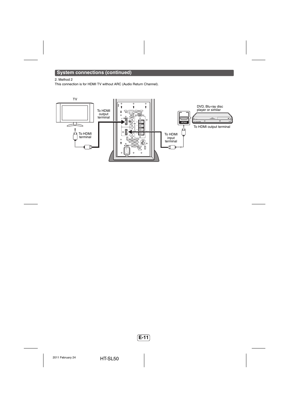 Sharp HT-SL50 User Manual | Page 12 / 16